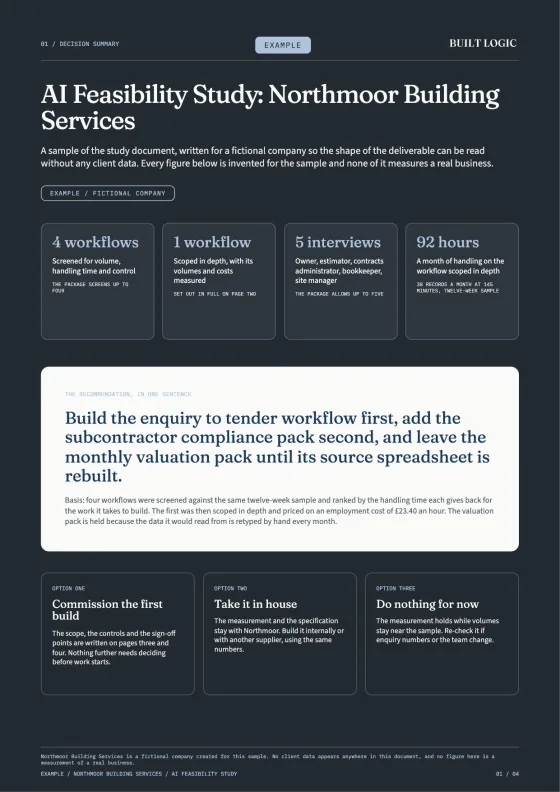 Page one of an example AI Feasibility Study. The company and figures are made up.